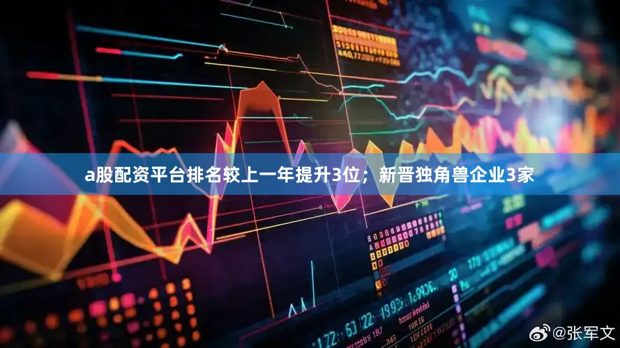 a股配资平台排名较上一年提升3位；新晋独角兽企业3家